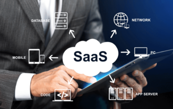 SAAS Marketing Agencies